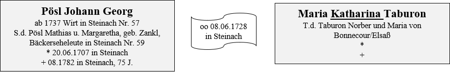 Poesl