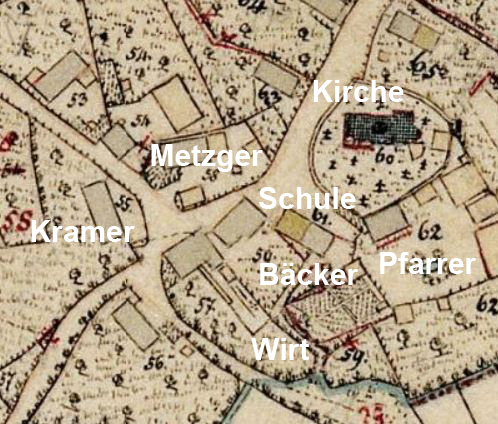 Uraufnahme 1827