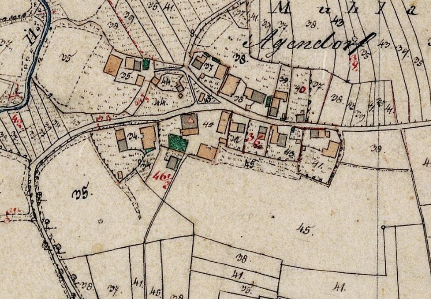 Uraufnahme 1827