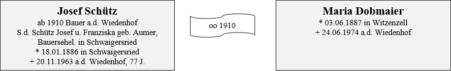 Schuetz