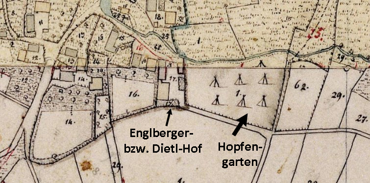 Uraufnahme Englberger Hof