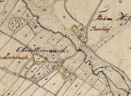 Uraufnahme Thanhof