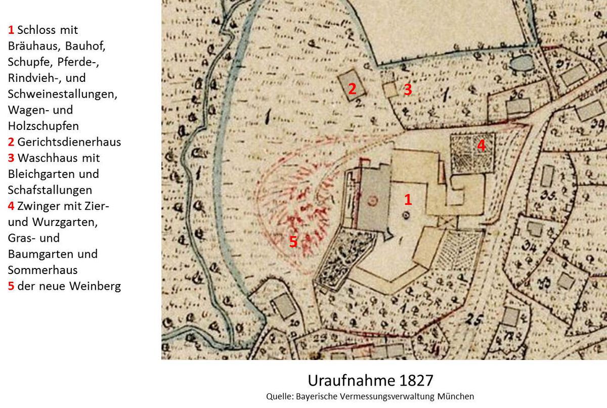 Uraufnahme 1827