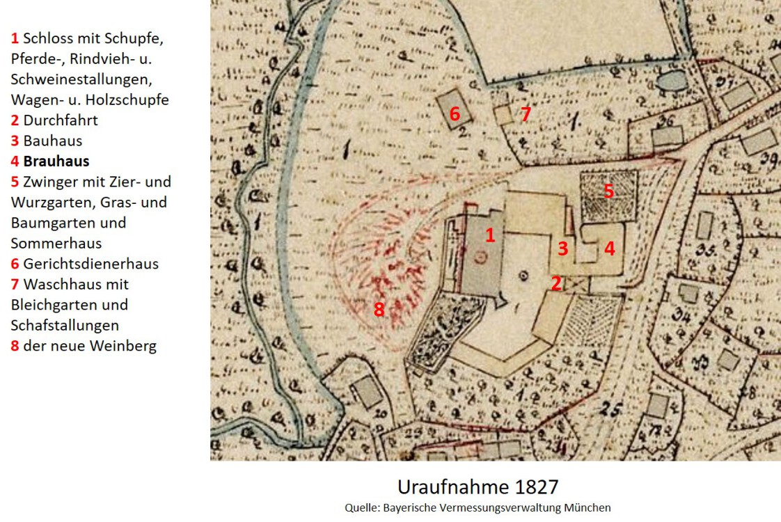 uraufnahme 1827 beschriftet